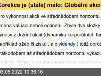 Korekce je   málo: Globální akciové trhy jsou předražené, čas nejlevnějších nákupů teprve přijde