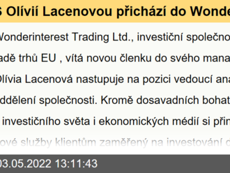 S Olívií Lacenovou přichází do Wonderinterest i nový produkt