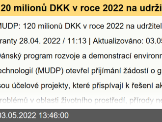 120 milionů DKK v roce 2022 na udržitelné žádosti o granty - MUDP