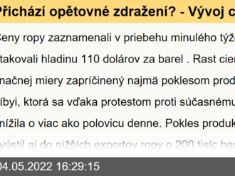 Přichází opětovné zdražení? - Vývoj cen pohonných hmot