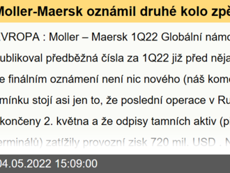 Moller-Maersk oznámil druhé kolo zpětných odkupů - Summary