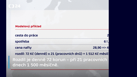 Dojíždění do práce se prodraží. Do práce nebo do školy – z menších obcí nebo měst do těch větších dojíždí v celém Česku přes milion a půl lidí.