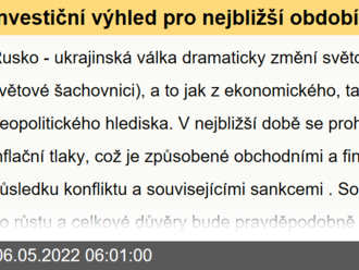 Investiční výhled pro nejbližší období – Šachová rošáda a vyšší rizika stagflace - Fidelity International