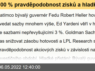 100 % pravděpodobnost zisků a hladké přistání americké ekonomiky - Perly týdne