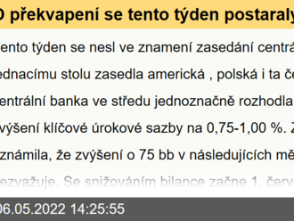 O překvapení se tento týden postaraly centrální banky