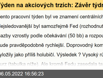 Týden na akciových trzích: Závěr týdne tragický, doslova a všude - Komentář