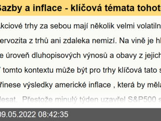 Sazby a inflace - klíčová témata tohoto týdne. Indexy dnes znovu klesají - Ranní komentář