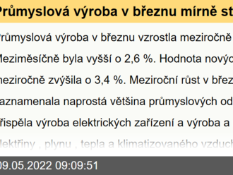 Průmyslová výroba v březnu mírně stoupla, další propad zažila produkce aut - FLASH