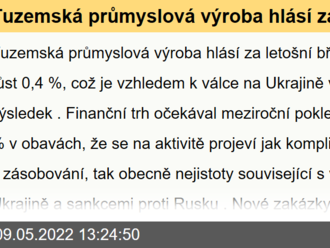 Tuzemská průmyslová výroba hlásí za letošní březen meziroční růst 0,4 %