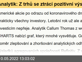 Analytik: Z trhů se ztrácí pozitivní výsledkové momentum, přichází 