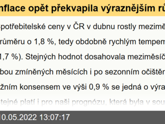 Inflace opět překvapila výraznějším růstem  