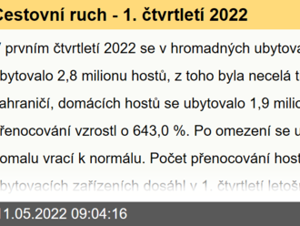 Cestovní ruch - 1. čtvrtletí 2022