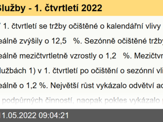 Služby - 1. čtvrtletí 2022