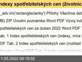 Indexy spotřebitelských cen   - základní členění - duben 2022