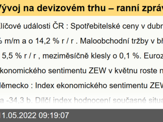 Vývoj na devizovém trhu – ranní zprávy 11.05.2022