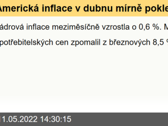 Americká inflace v dubnu mírně poklesla