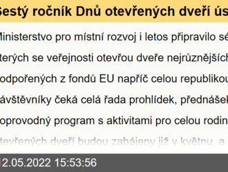 Šestý ročník Dnů otevřených dveří úspěšných projektů podpořených z fondů EU startuje již v květnu