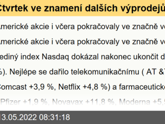 Čtvrtek ve znamení dalších výprodejů