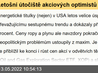 Letošní útočiště akciových optimistů naráží na technickou hradbu. Prorazí ji?