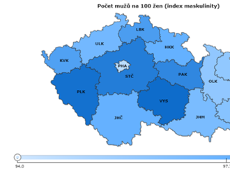 Sčítání 2021 – Věková struktura obyvatel Královéhradeckého kraje - obyvatel ubylo a tempo poklesu se zrychlilo, průměrný věk se zvýšil na 43,6 let