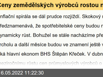 Ceny zemědělských výrobců rostou nejrychleji od roku 1992