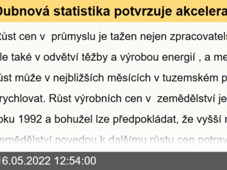 Dubnová statistika potvrzuje akceleraci cenových tlaků jak na straně průmyslových výrobců, tak v zemědělství