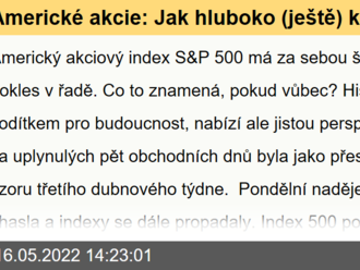 Americké akcie: Jak hluboko   klesne index S&P 500? Historie dokáže maximálně napovědět