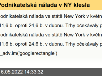 Podnikatelská nálada v NY klesla