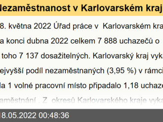 Nezaměstnanost v Karlovarském kraji k 30. 4. 2022 podle MPSV