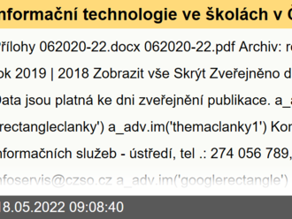 Informační technologie ve školách v České republice - 2021