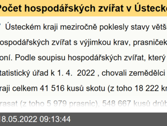 Počet hospodářských zvířat v Ústeckém kraji v roce 2022