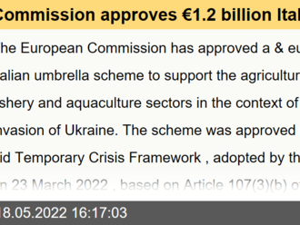 Commission approves €1.2 billion Italian scheme to support agricultural, forestry, fishery and aquaculture sectors in context of Russia's invasion of Ukraine - State aid