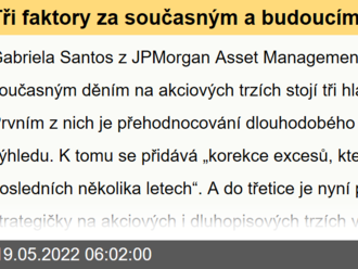 Tři faktory za současným a budoucím děním na akciích