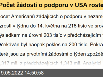  Počet žádostí o podporu v USA roste