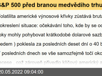 S&P 500 před branou medvědího trhu. Fed nechá akcie svému osudu - Rozbřesk