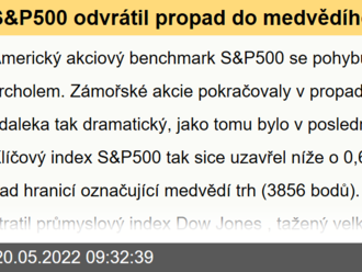 S&P500 odvrátil propad do medvědího trhu