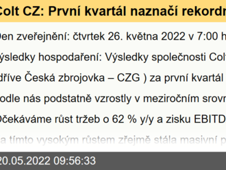 Colt CZ: První kvartál naznačí rekordní rok - Odhady výsledků