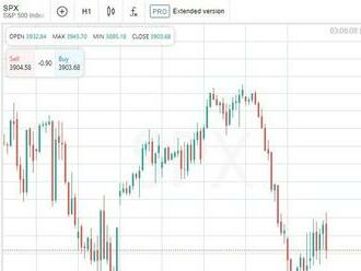 Americké akcie uzavřely níž, Dow Jones klesl o 0,75 %