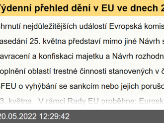 Týdenní přehled dění v EU ve dnech 23. – 29. května 2022