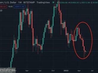 Krypto trh vstupuje do nové fáze medvědího trhu: Co to znamená pro bitcoiny a altcoiny?