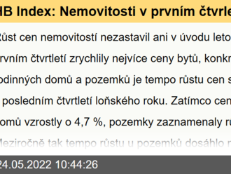 HB Index: Nemovitosti v prvním čtvrletí zdražují stejným tempem jako v loňském roce