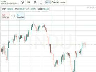 Americký akciový trh uzavírá výš, Dow Jones si připisuje 1,98 %