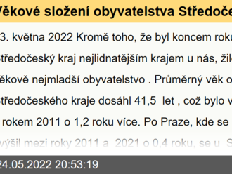 Věkové složení obyvatelstva Středočeského kraje v roce 2021