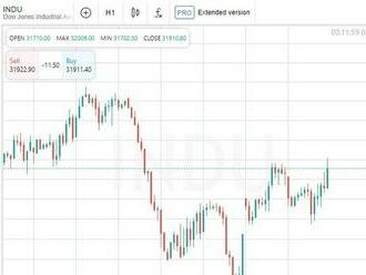 Americký akciový trh uzavřel smíšeně, Dow Jones vzrostl o 0,15 %