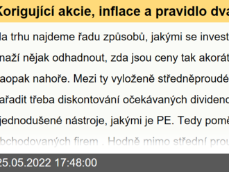 Korigující akcie, inflace a pravidlo dvaceti