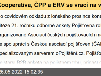 Kooperativa, ČPP a ERV se vrací na výsluní v anketě Pojišťovna roku 2021