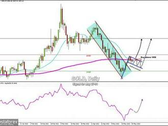 Obchodní signál pro zlato   na 27.–31. května 2022: nakupujte nad úrovní 1 858 USD  