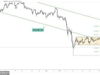 Litecoin míří ke klíčové úrovni 52,00