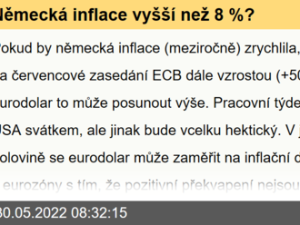 Německá inflace vyšší než 8 %?