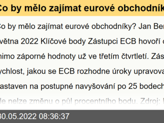 Co by mělo zajímat eurové obchodníky?